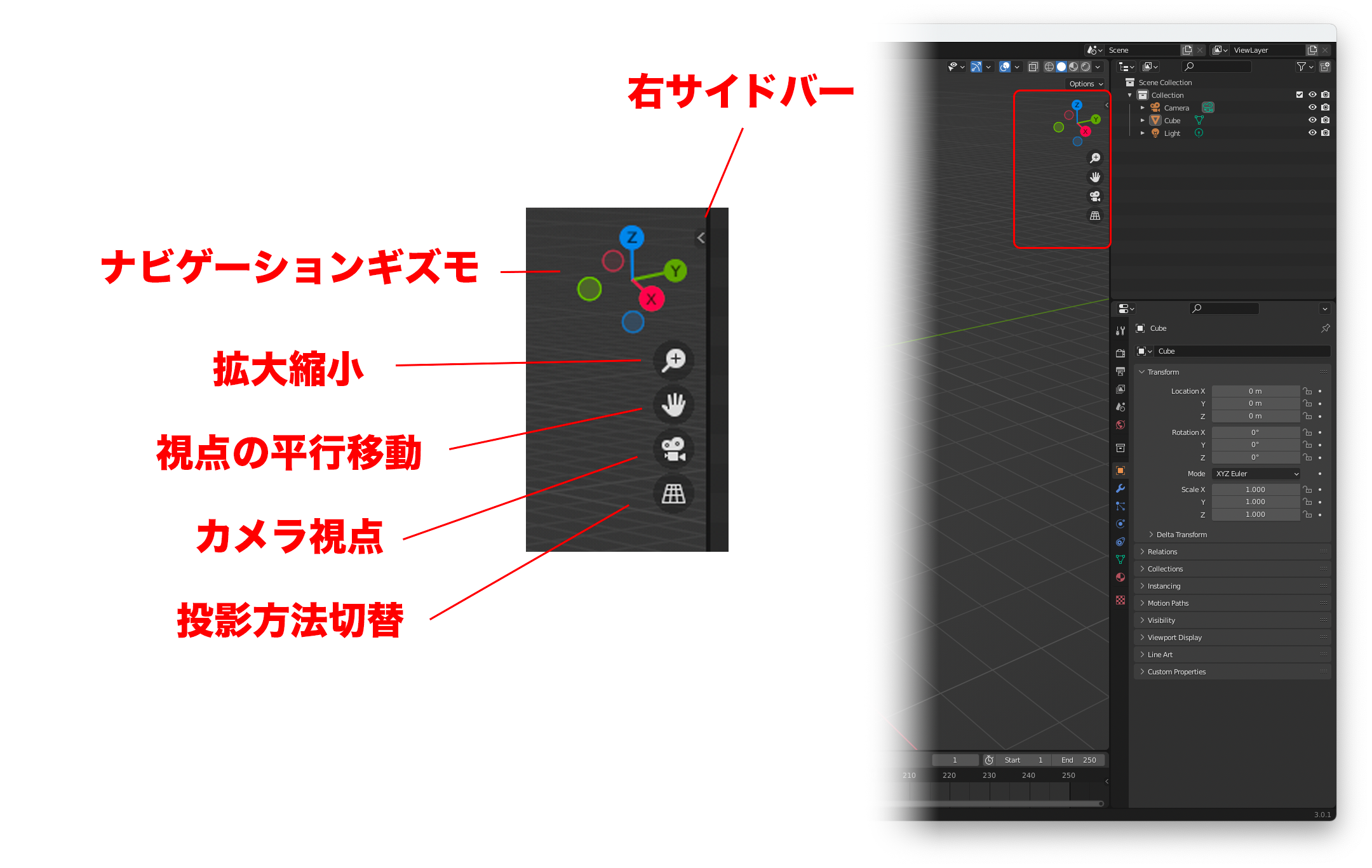 3D Viewportの視点操作