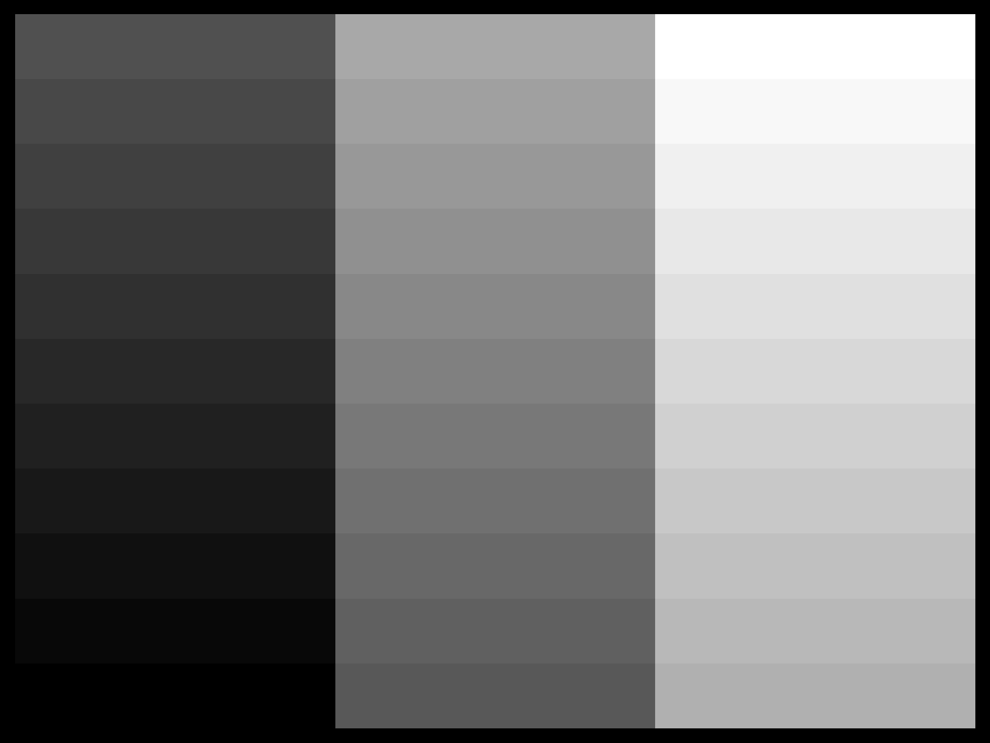 グレースケールチャート